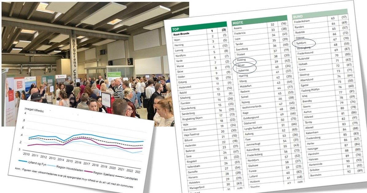 Uagtet deres placering er det fælles for de fire kommuner