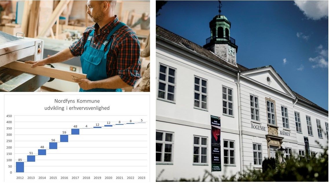 I Nordfyns Kommune tager man Dansk Industris erhvervsklimaundersøgelse meget alvorlig og bruger den aktivt til at skabe forbedringer på de områder