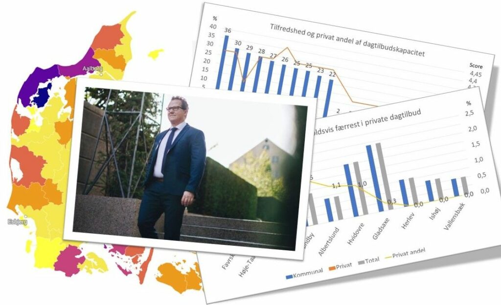 En ny analyse viser