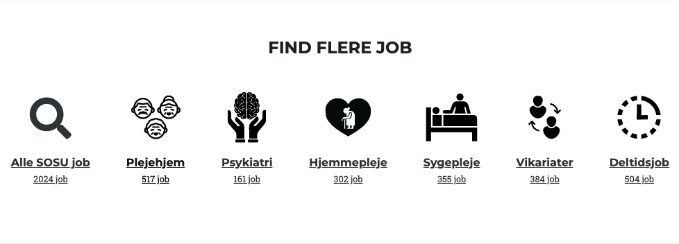 Ud af de 2024 ledige SOSU job på hjemmesiden SOSU.dk er næsten hver fjerde et deltidsjob.